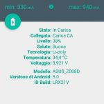 Aukey caricabatterie quick charge 3.0